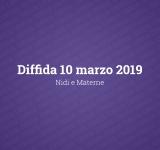 Cuidado 10 de marzo de 2019 - Guardería y Materne