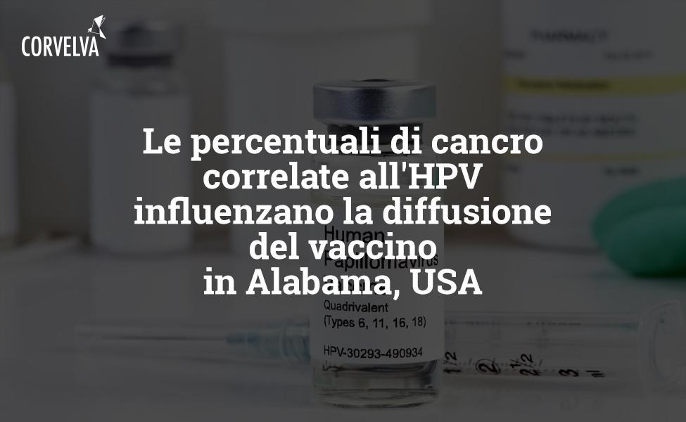 Частота возникновения рака, связанного с ВПЧ, влияет на распространение вакцины в Алабаме, США.