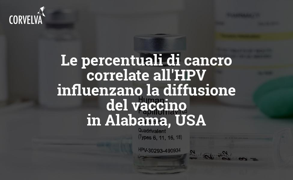Le percentuali di cancro correlate all'HPV influenzano la diffusione del vaccino in Alabama, USA